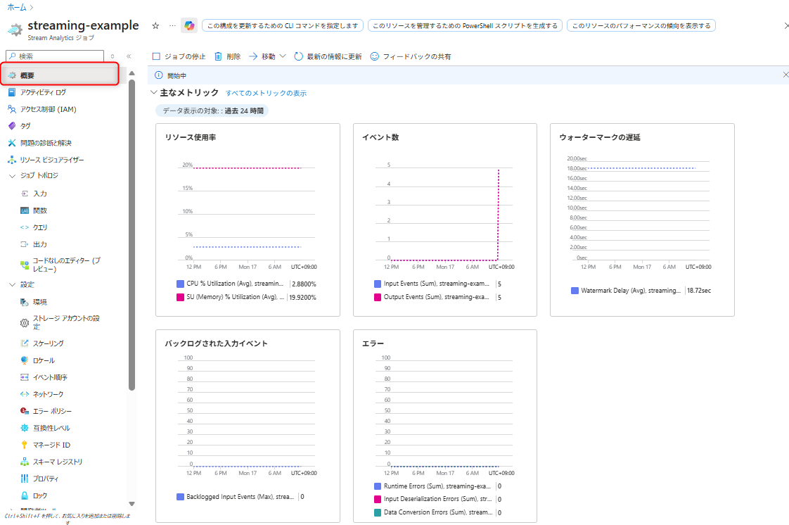 Stream Analyticsのメトリクス