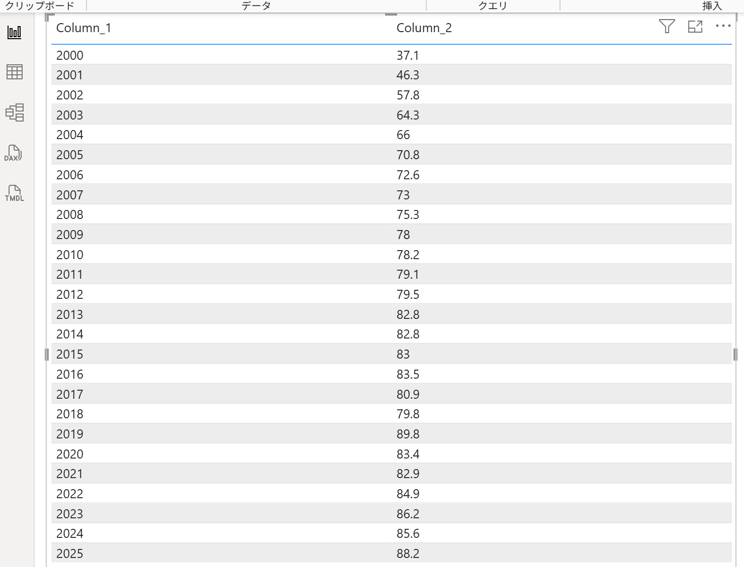 AddonPowerBIQueryResult