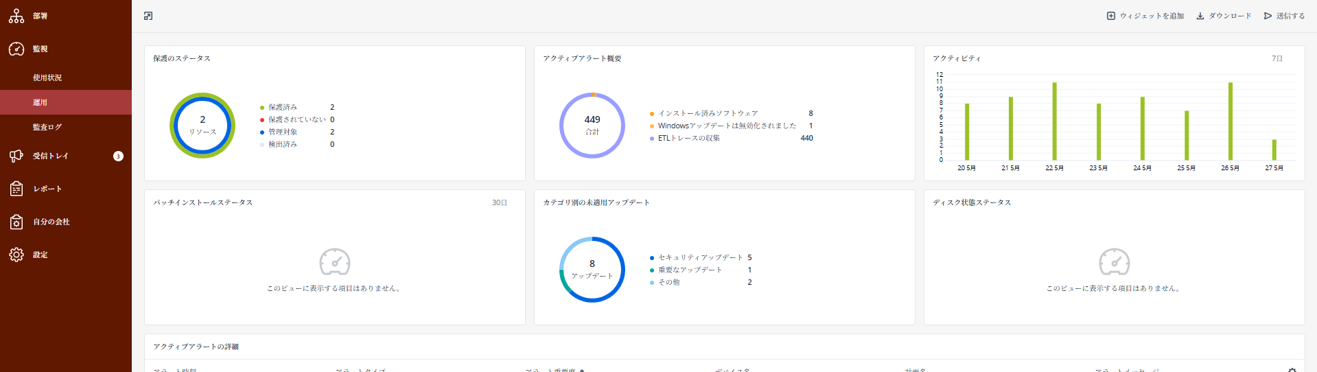 運用画面