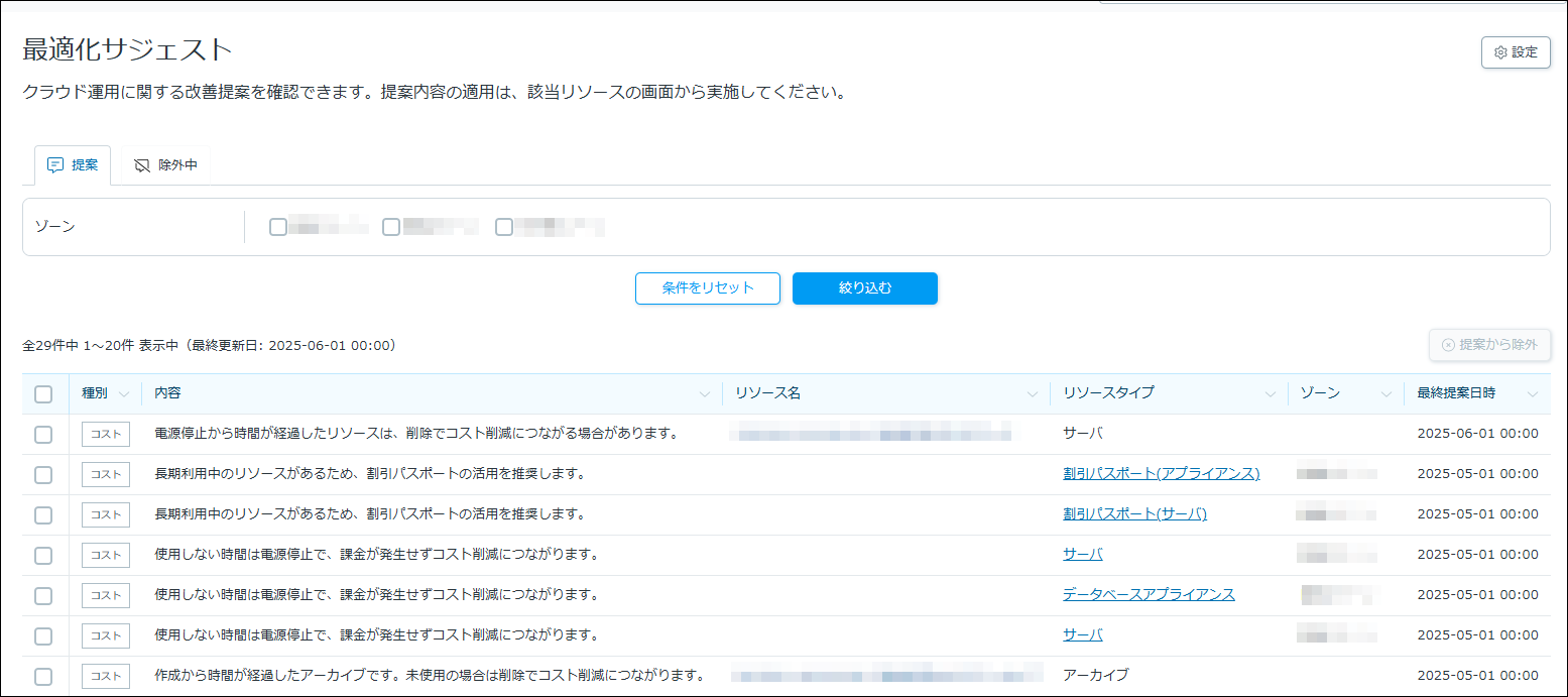最適化サジェスト画面
