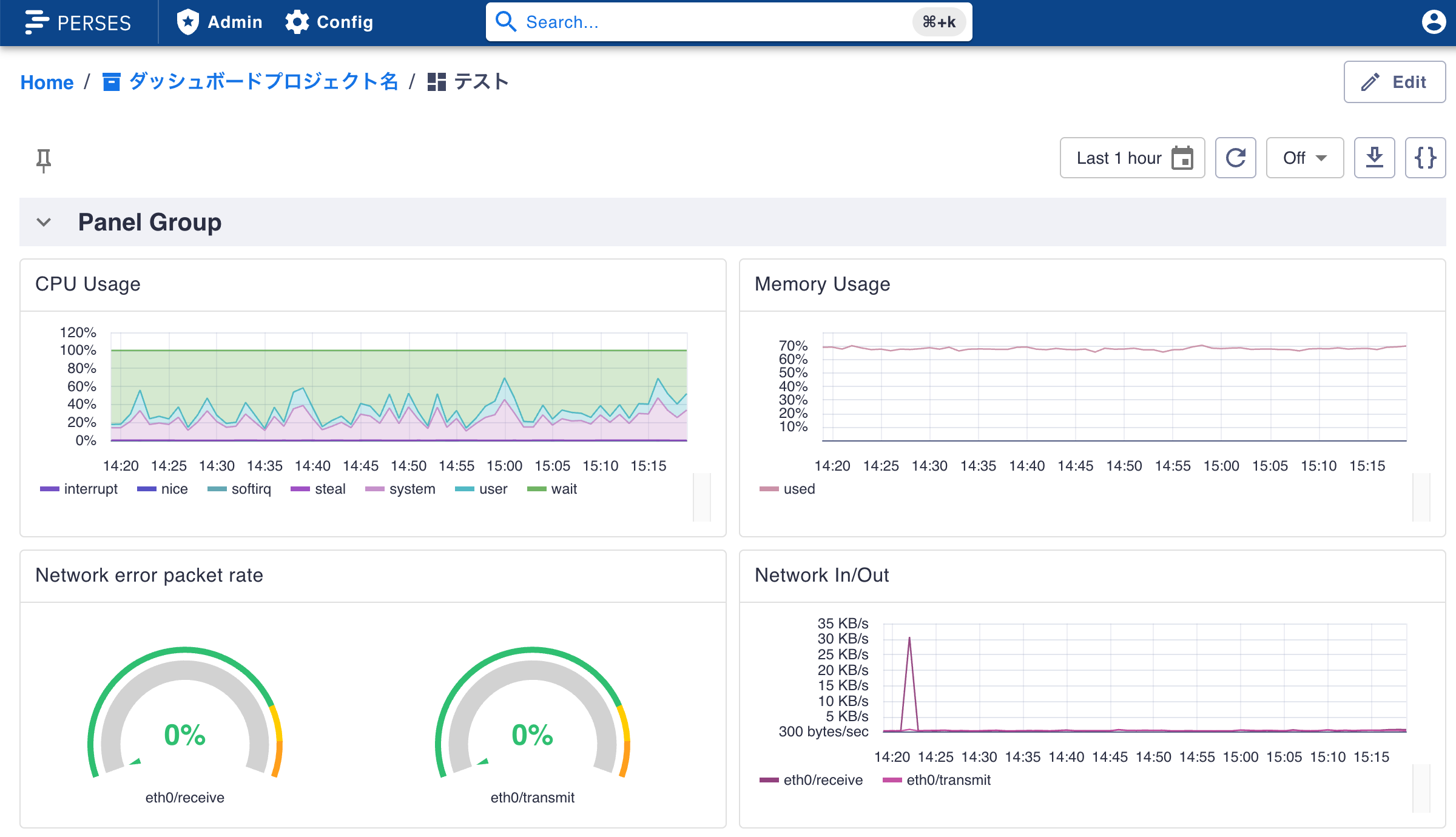 Perses のダッシュボード詳細画面