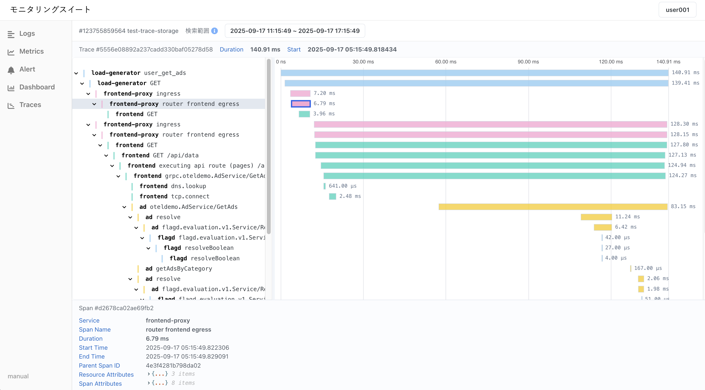 Trace Timelineの詳細画面